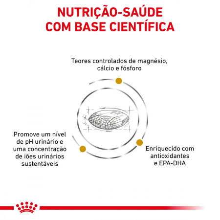 Royal Canin Ração veterinária para cães Urinary S/O