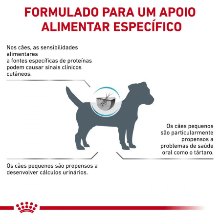 Royal Canin Vet Hypoallergenic Small Dog