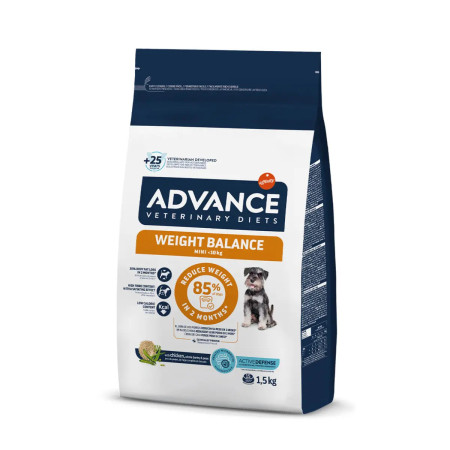 Advance Veterinary Mini Dog Weight Balance - PERDA DE PESO EM 2 MESES!