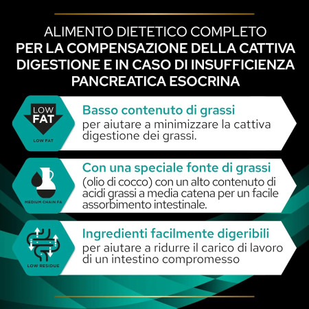 Pro Plan Veterinary Diets EN Gastrointestinal