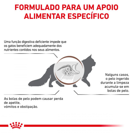 Royal Canin Vet Gastro Intestinal Hairball Feline