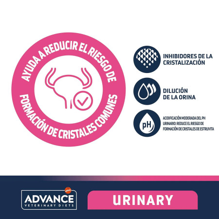 Advance Veterinary Diet Cat Urinary