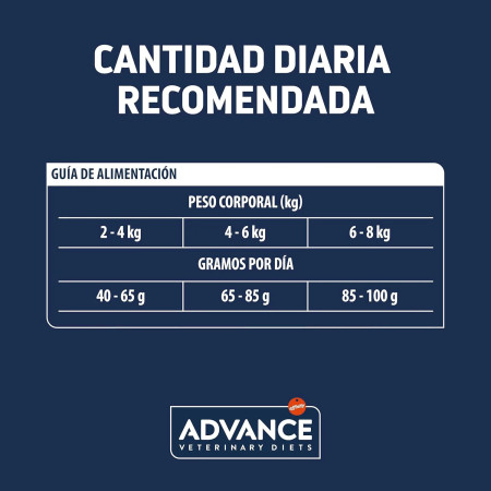 Advance Veterinary Diet Cat Urinary