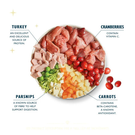 Lily's Kitchen Lata Christmas Dinner