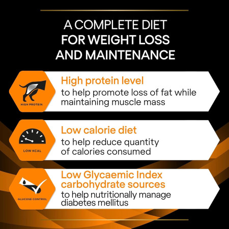 Pro Plan Veterinary Diets OM Obesity Management