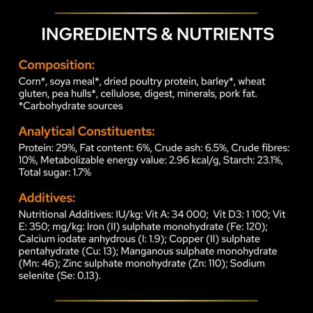 Pro Plan Veterinary Diets OM Obesity Management