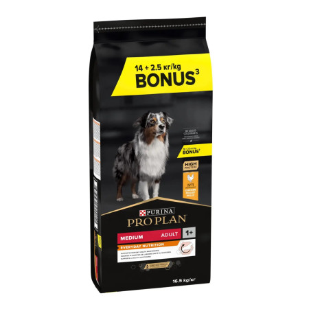 Purina Pro Plan Medium Adult Everyday Nutrition