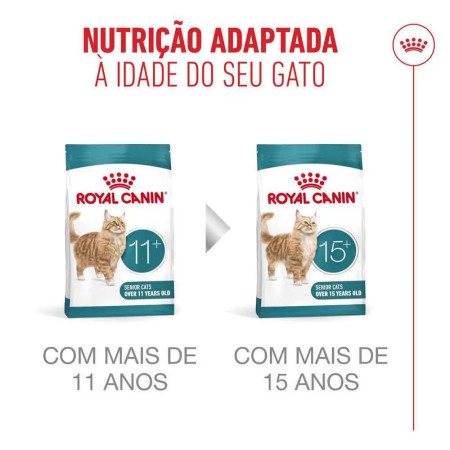 Royal Canin Seca Ageing 11+