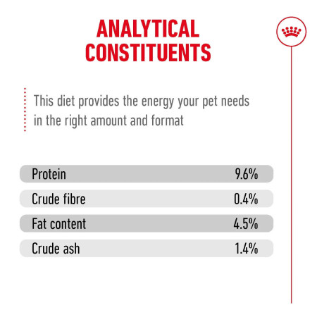 Royal Canin Wet Ageing 15+ em molho