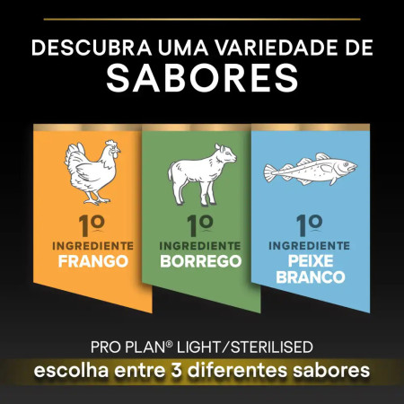 Purina Pro Plan Adulto All Size Light /Esterilizado Frango