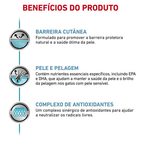 Royal Canin Vet Wet Skin & Coat Feline em molho