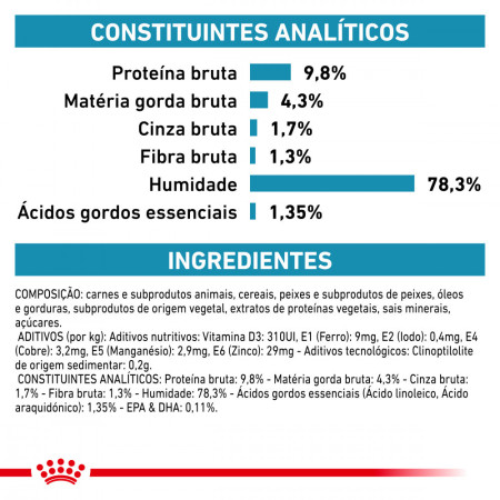 Royal Canin Vet Wet Skin & Coat Feline em molho
