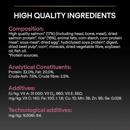 Pro Plan Adult Small & Mini Sensitive Skin Salmão