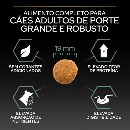 Purina Pro Plan Adult Large Robust Sensitive Digestion Borrego