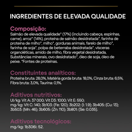 Pro Plan Adult Large Athletic Sensitive Skin Salmão