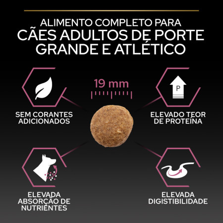 Pro Plan Adult Large Athletic Sensitive Skin Salmão