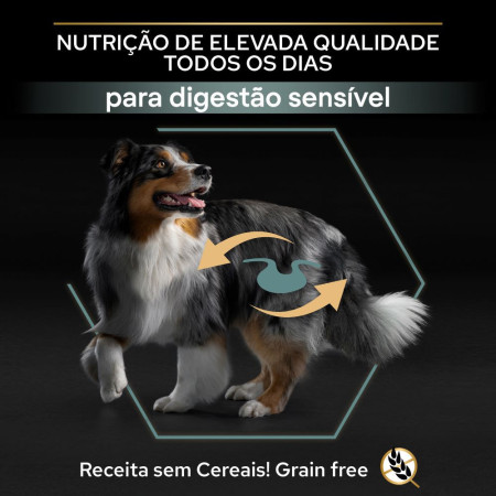Pro Plan Adult Medium & Large Sensitive Digestion Grain Free Perú