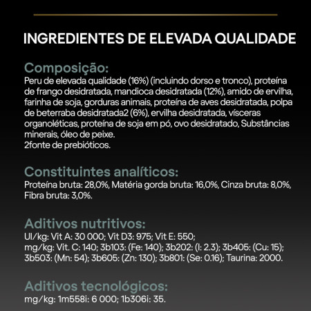 Pro Plan Adult Medium & Large Sensitive Digestion Grain Free Perú