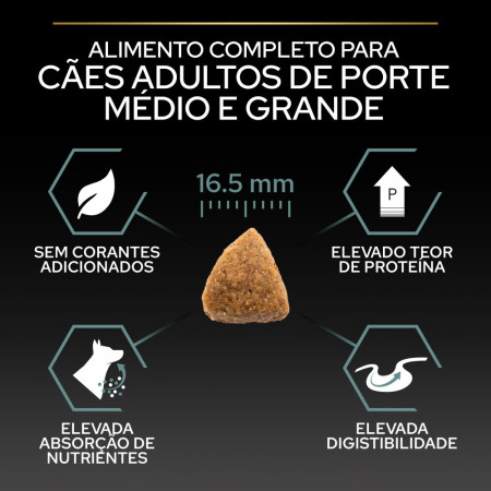 Pro Plan Adult Medium & Large Sensitive Digestion Grain Free Perú