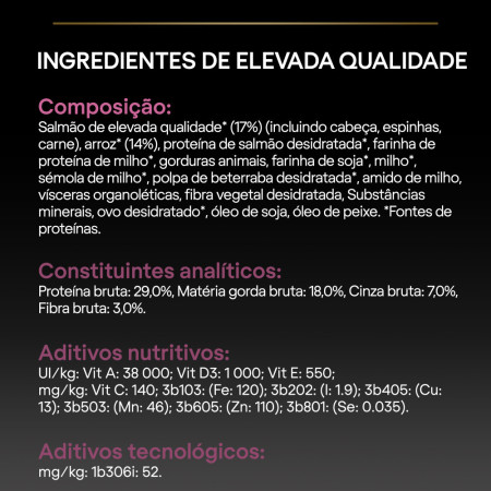 Pro Plan Adult Medium Sensitive Skin Salmão