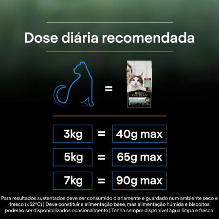 Pro Plan Feline LiveClear Sterilised Senior 7+ Perú