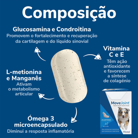 Movejoint Suporte Articular