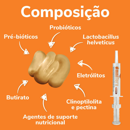 HiFarmaX Omniflora Pasta - Muito eficaz!