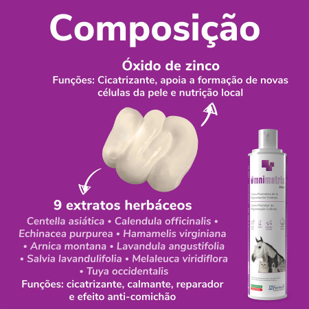 HiFarmaX Omnimatrix creme cicatrizante - Saiba tudo aqui