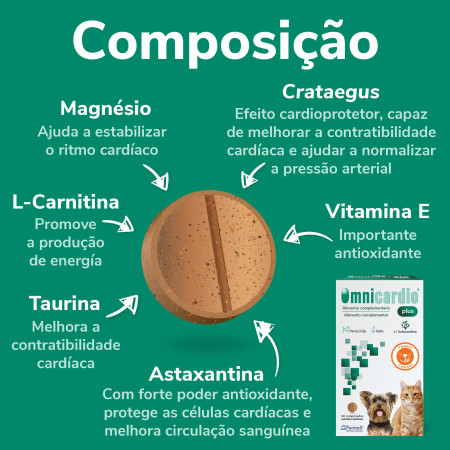 HiFarmaX Omnicardio