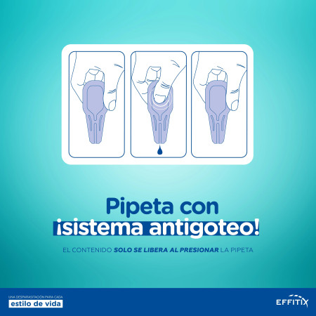 Effitix Pipetas para cães 20 - 40 kg