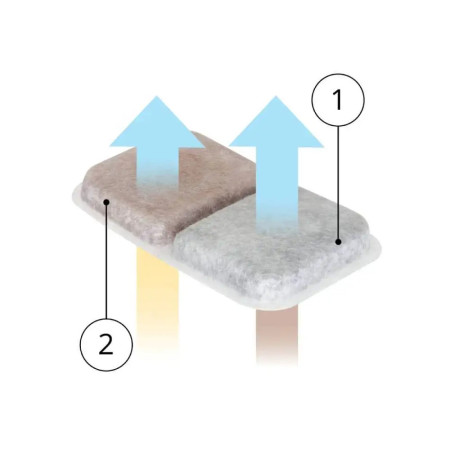 Catit Filtros Redutores de Odores para AirSift POD