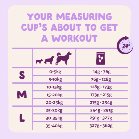 Edgard & Cooper Pato Adult Dog Regular