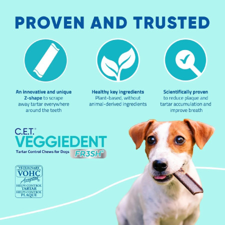 Virbac Veggie Dent - Resultados cientificamente comprovados