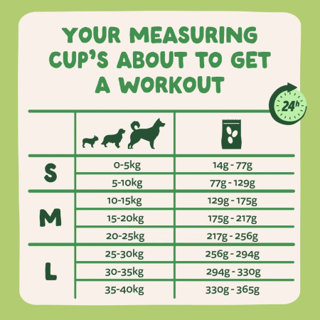 Edgard & Cooper Fresh Lamb Adult Small Dog