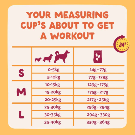 Edgard & Cooper Fresh Chicken Adult Small Dog