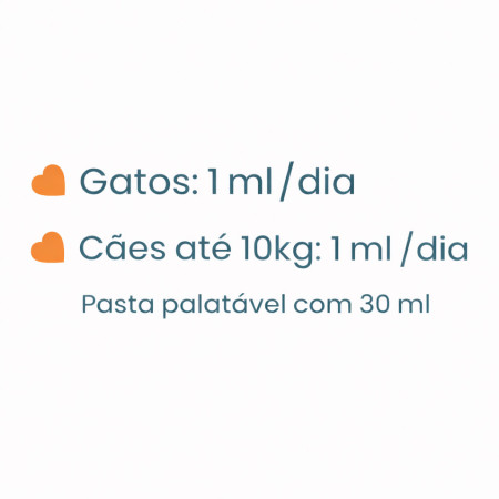 Glojoint Articular Cães pequenos e gatos