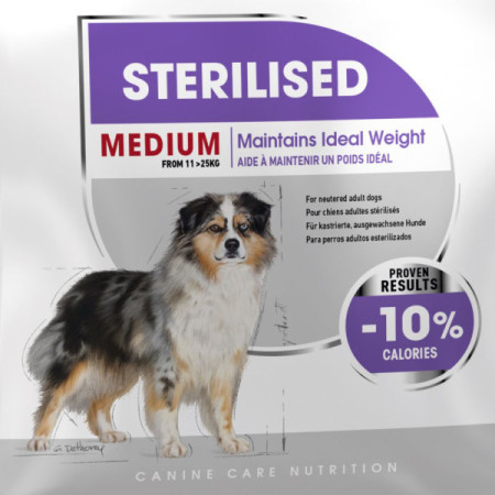 Royal Canin Seca Medium Sterilised